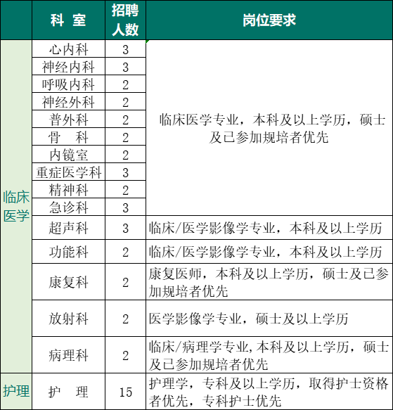 1706519800325398.png a74be62774d4b07850375776de1d1ec7_640_wx_fmt=png&from=appmsg&wxfrom=5&wx_lazy=1&wx_co=1.png