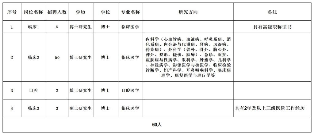 cad55f085931a5a3e05c5b6e9c02cd62_611CD77DD6E380A619269141ECD_552CE266_E527.jpg