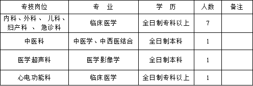 1706579937231758.png a61553e4c7aa352a18c7797a15489902_640_wx_fmt=png&from=appmsg&wxfrom=5&wx_lazy=1&wx_co=1.png