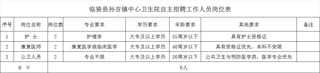 1706580120191041.png c777784871a1332ee146e1c8ce446e11_640_wx_fmt=png&from=appmsg&wxfrom=5&wx_lazy=1&wx_co=1.png