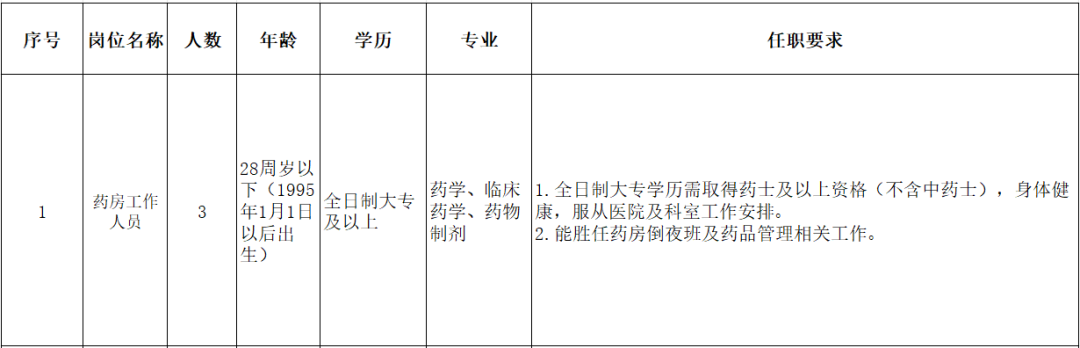 1707038488326463.png 8878278bb6ddfd2dcbcb7ec569d33ada_640_wx_fmt=png&from=appmsg&wxfrom=5&wx_lazy=1&wx_co=1.png